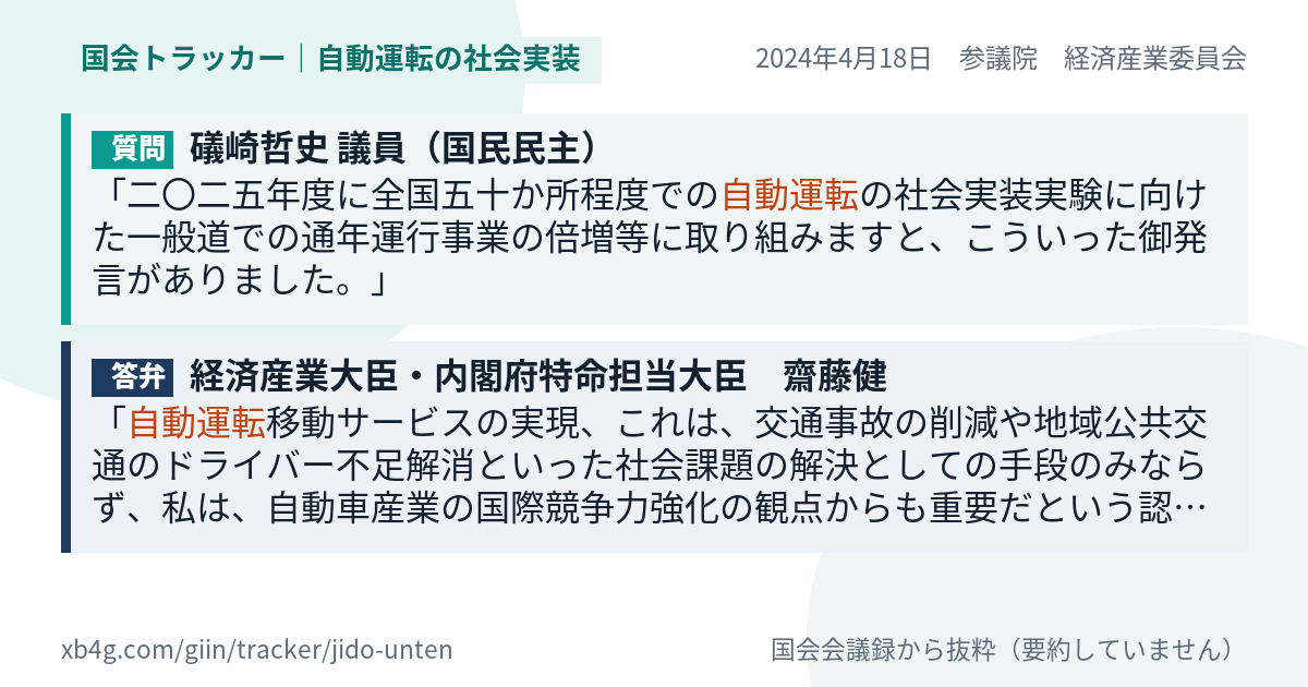 質問と答弁のカード