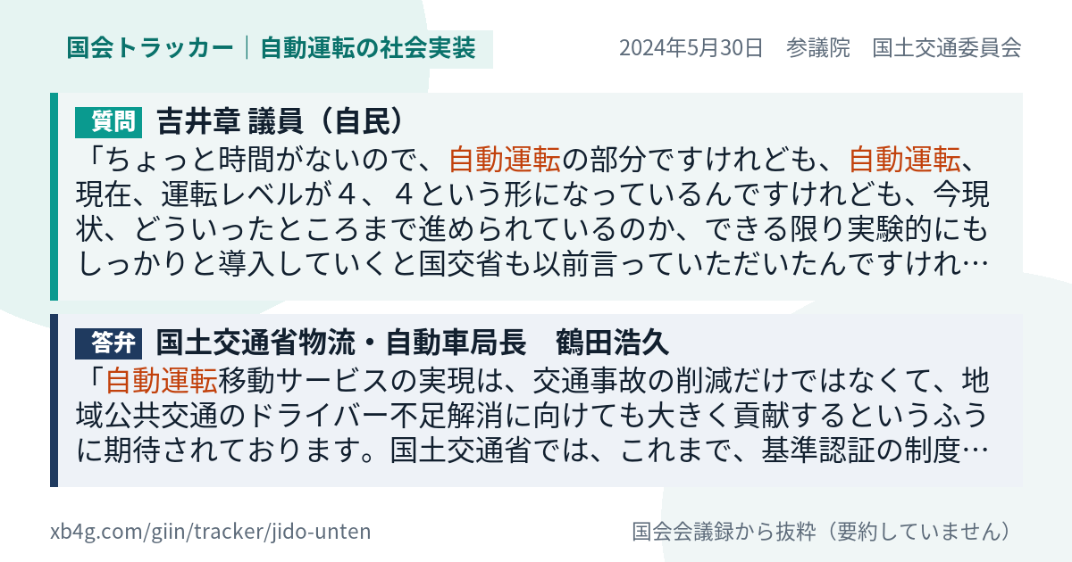 質問と答弁のカード