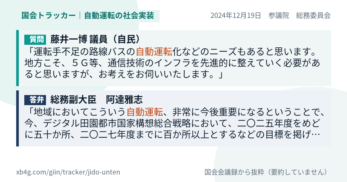 質問と答弁のカード