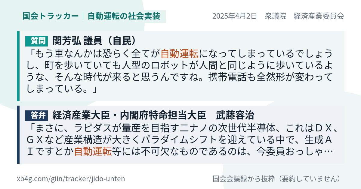 質問と答弁のカード