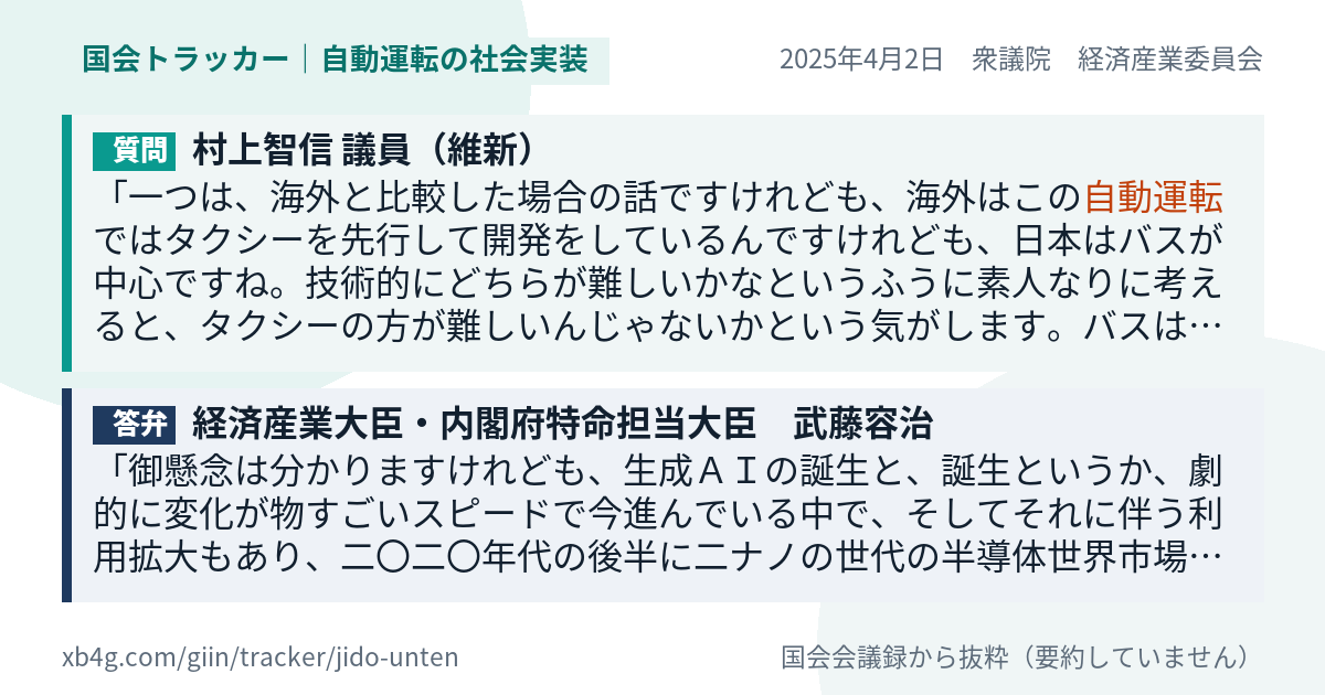 質問と答弁のカード