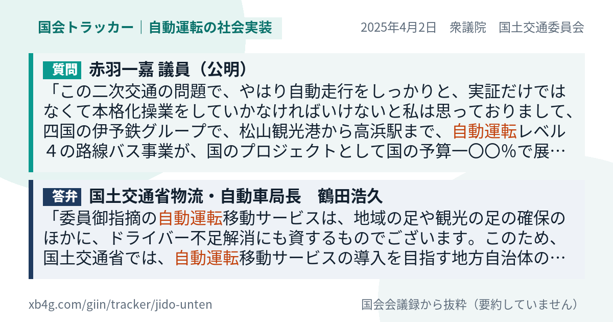 質問と答弁のカード