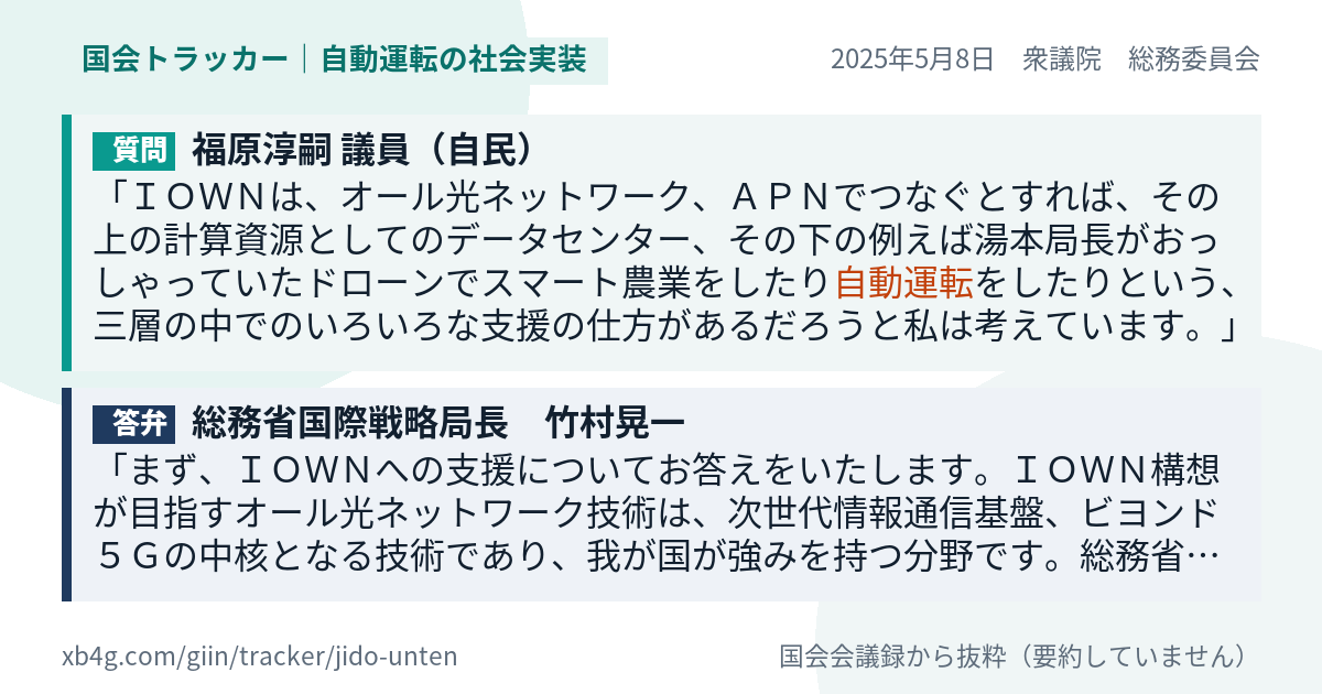 質問と答弁のカード