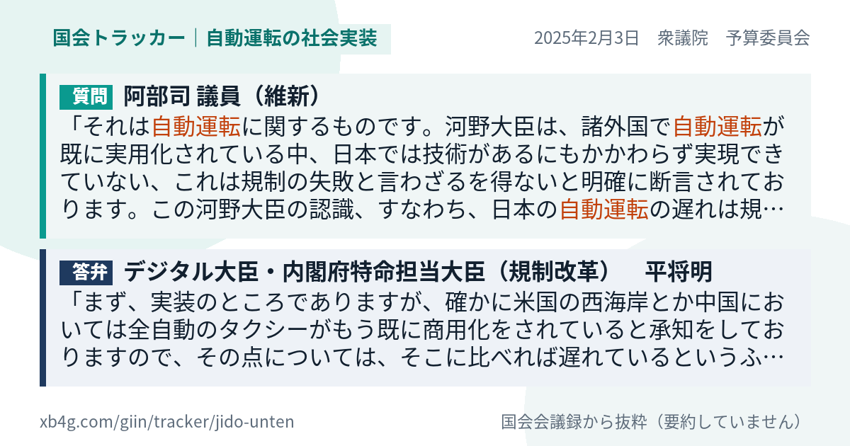 質問と答弁のカード