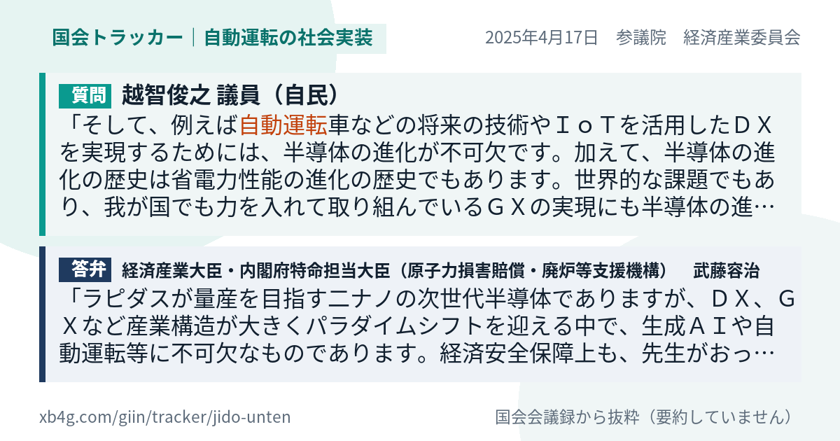 質問と答弁のカード