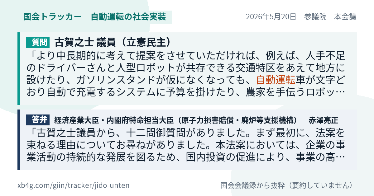 質問と答弁のカード