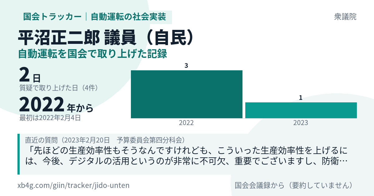平沼正二郎議員の記録のカード
