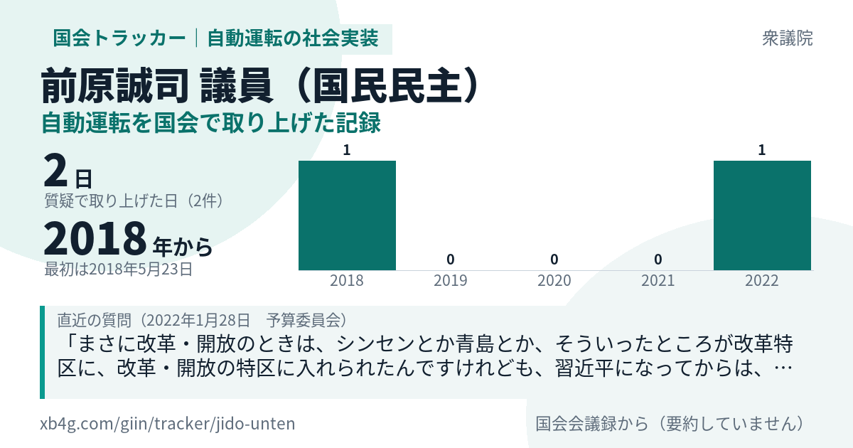前原誠司議員の記録のカード