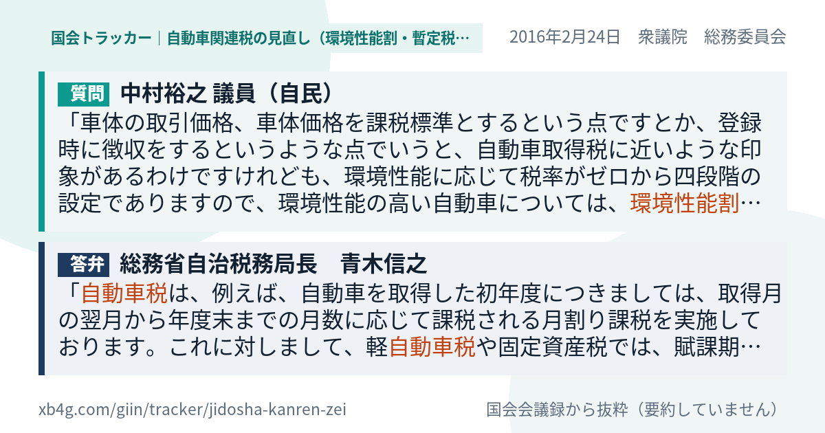 質問と答弁のカード