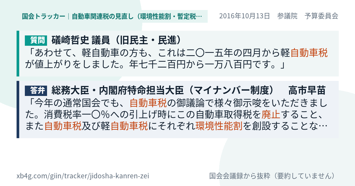 質問と答弁のカード