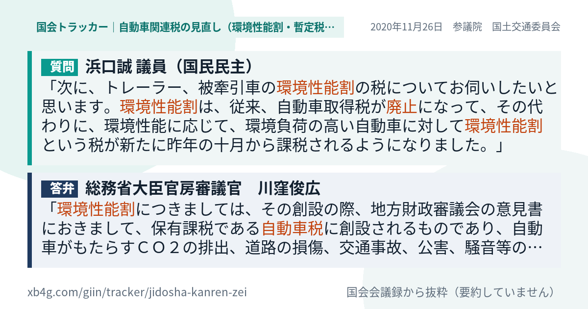 質問と答弁のカード