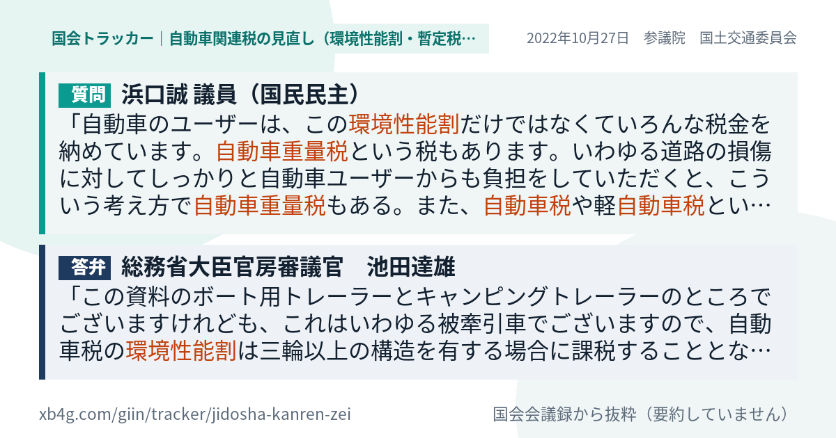 質問と答弁のカード