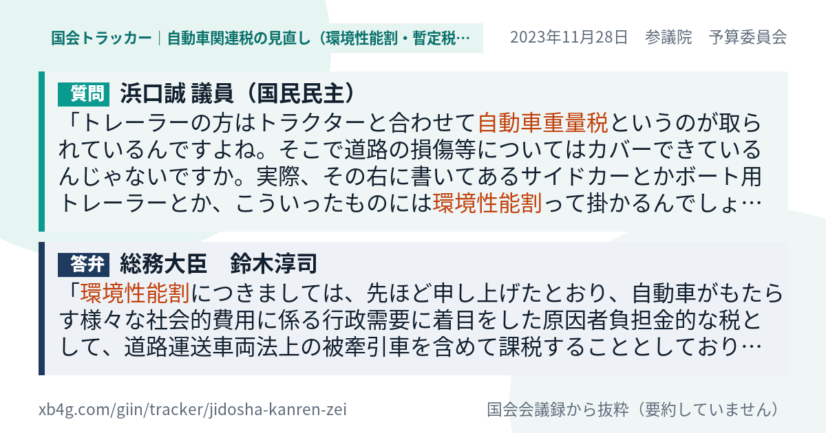 質問と答弁のカード