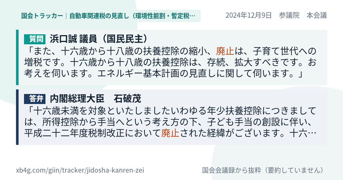 質問と答弁のカード
