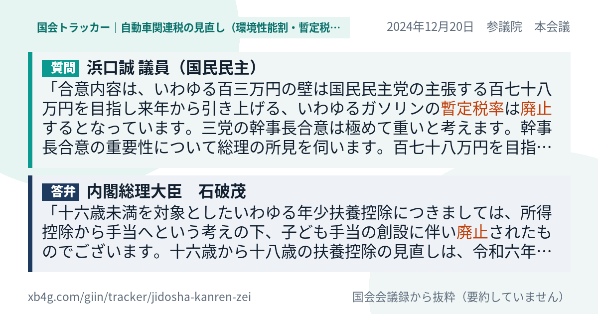 質問と答弁のカード