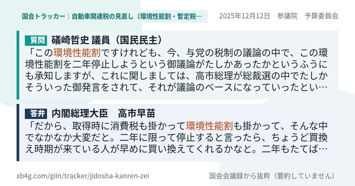 質問と答弁のカード