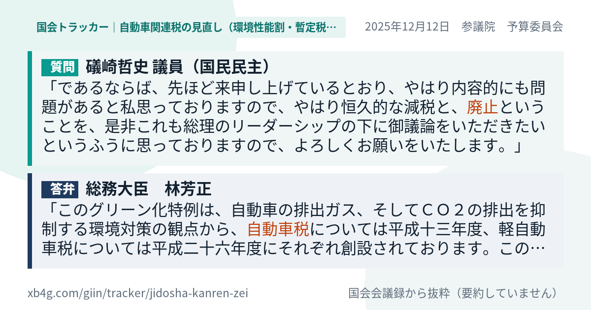 質問と答弁のカード