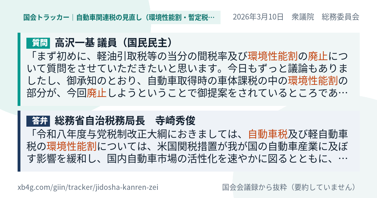 質問と答弁のカード
