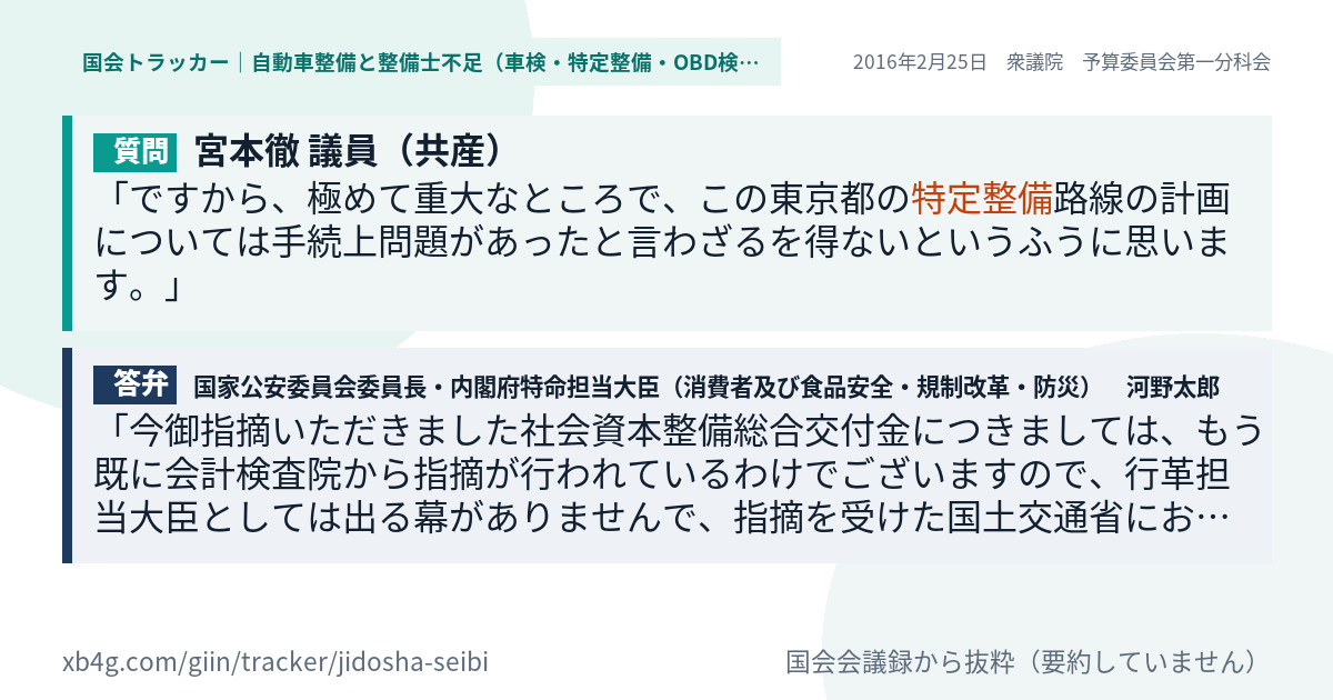 質問と答弁のカード
