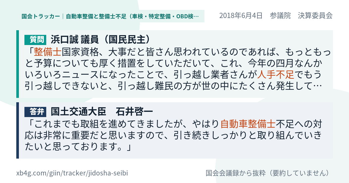 質問と答弁のカード