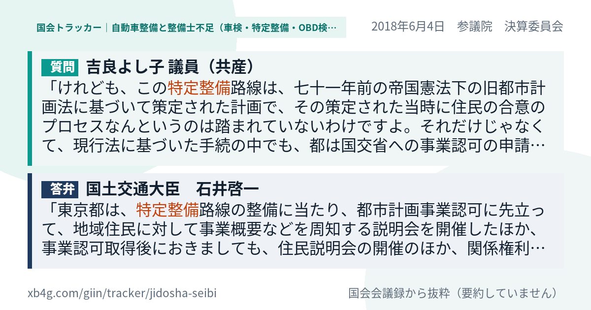 質問と答弁のカード