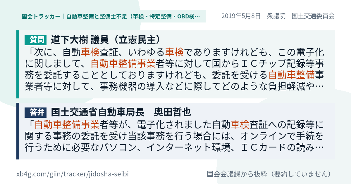 質問と答弁のカード