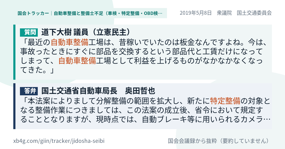 質問と答弁のカード