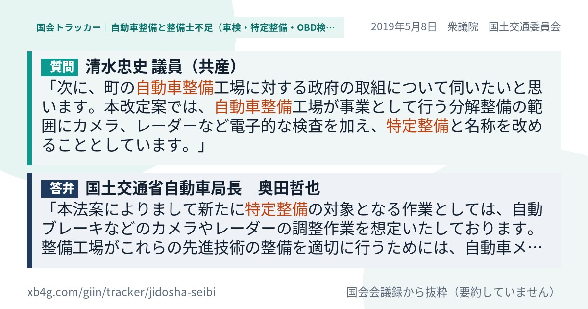 質問と答弁のカード