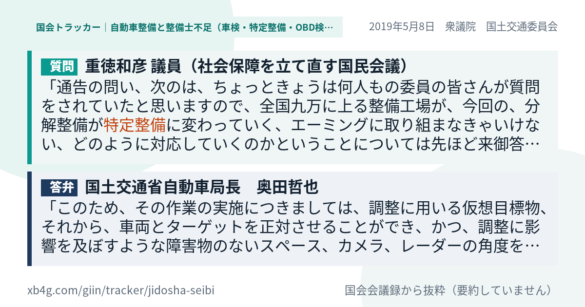 質問と答弁のカード