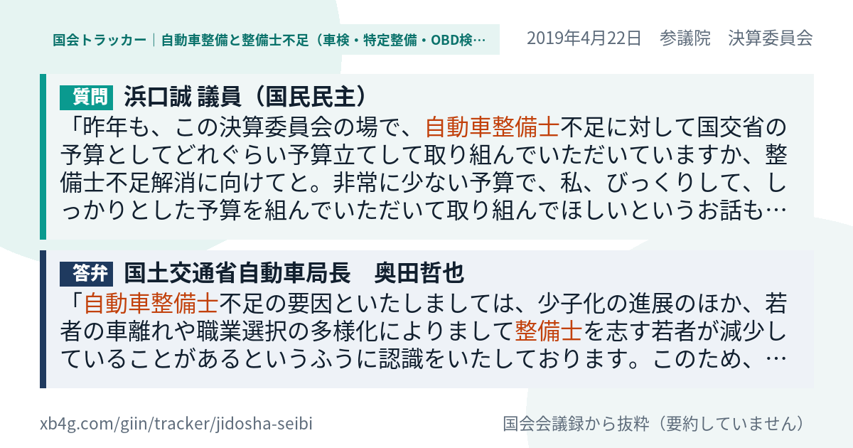 質問と答弁のカード