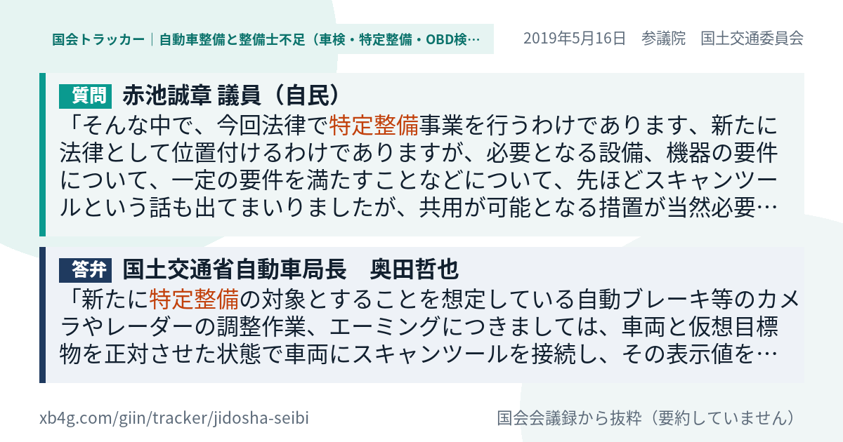 質問と答弁のカード