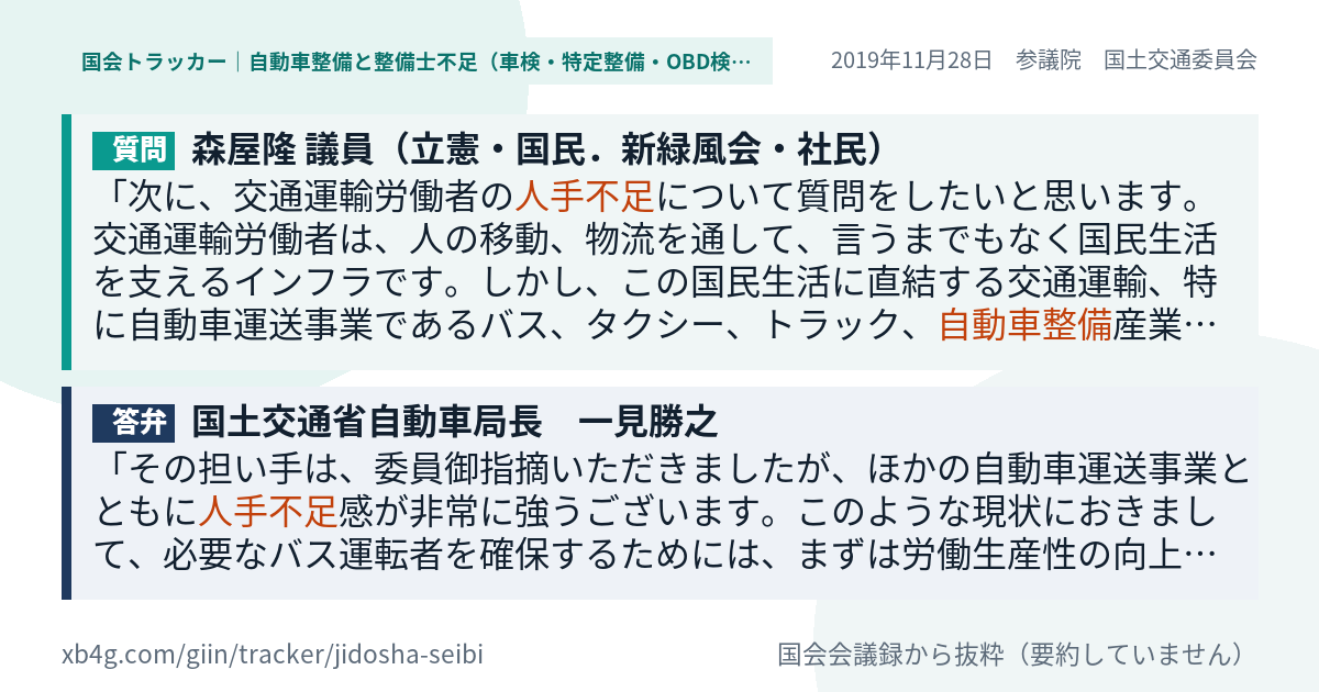 質問と答弁のカード