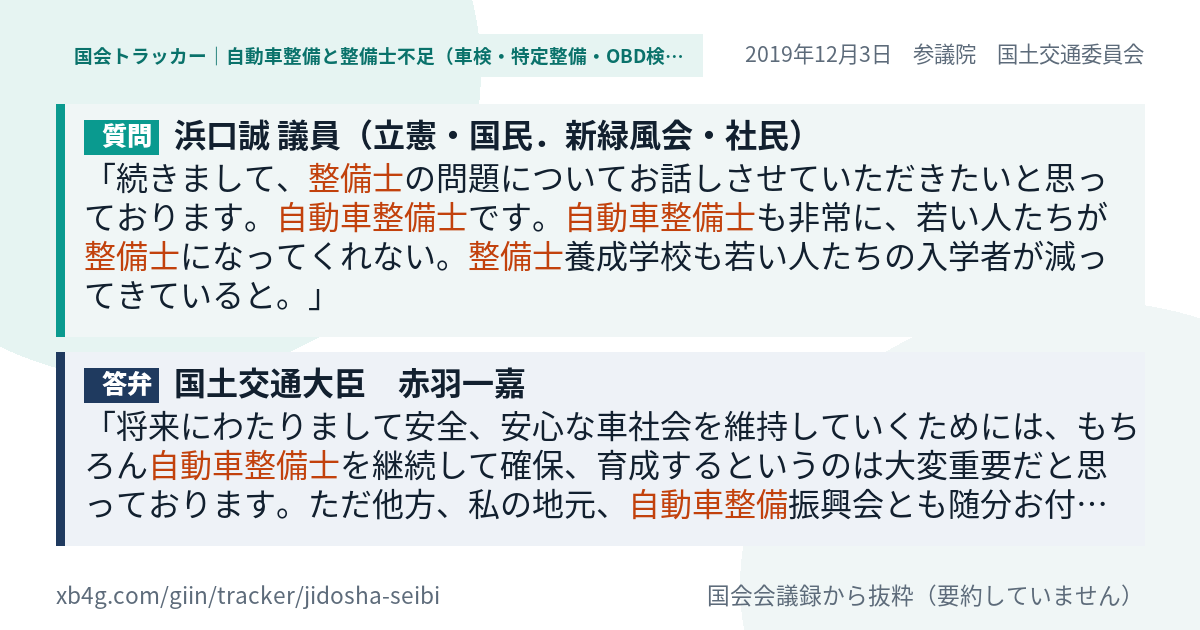 質問と答弁のカード
