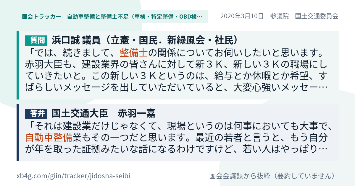 質問と答弁のカード