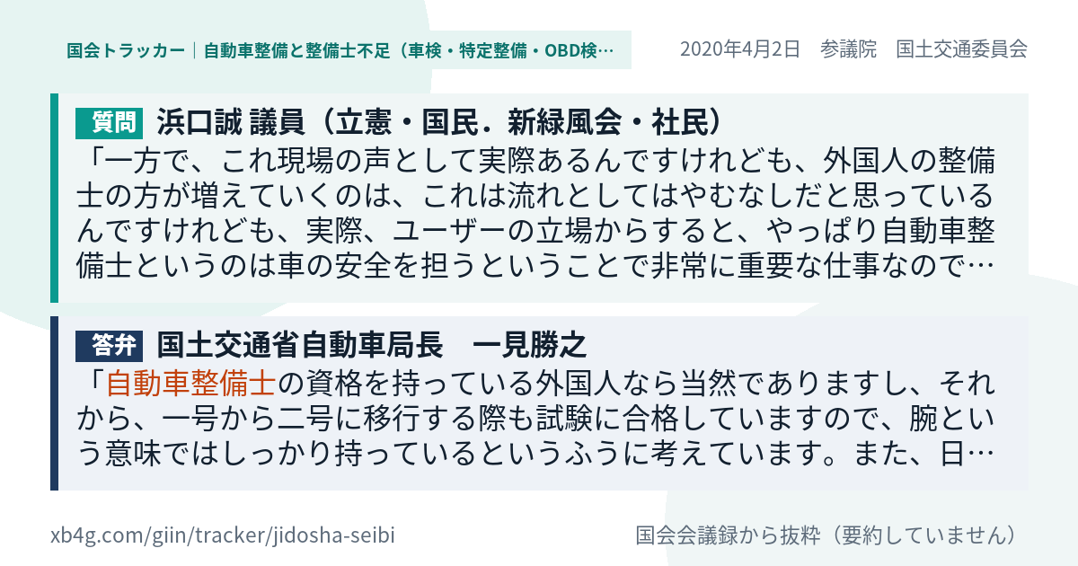 質問と答弁のカード