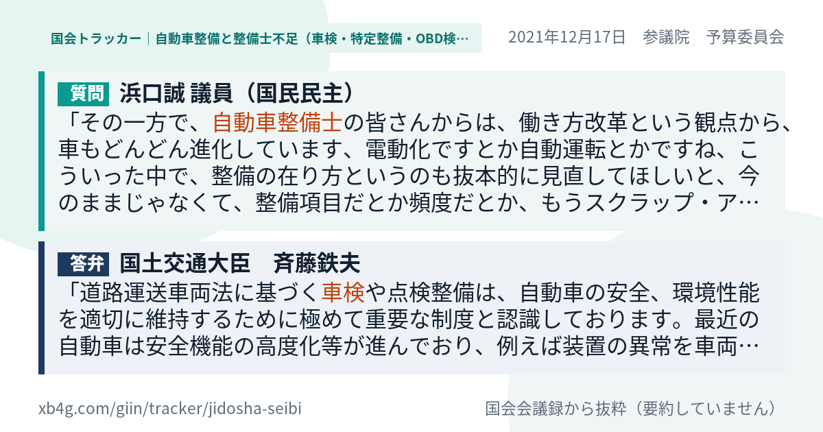 質問と答弁のカード