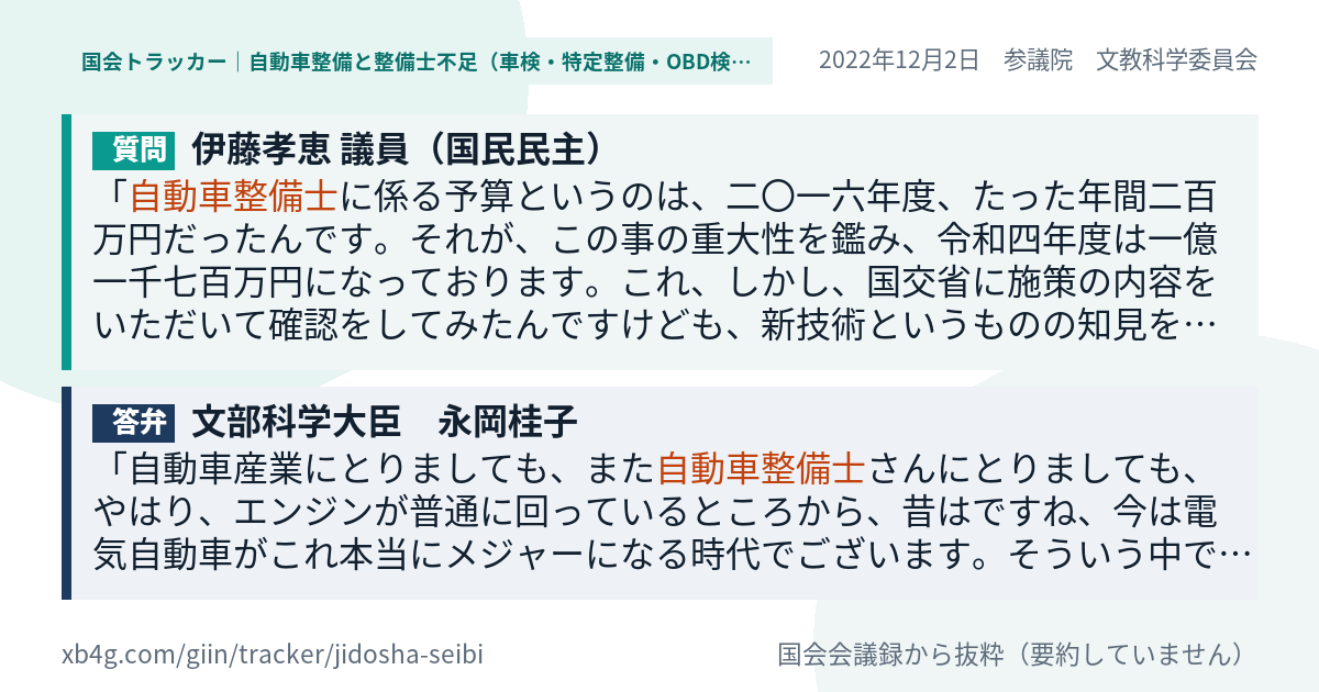 質問と答弁のカード