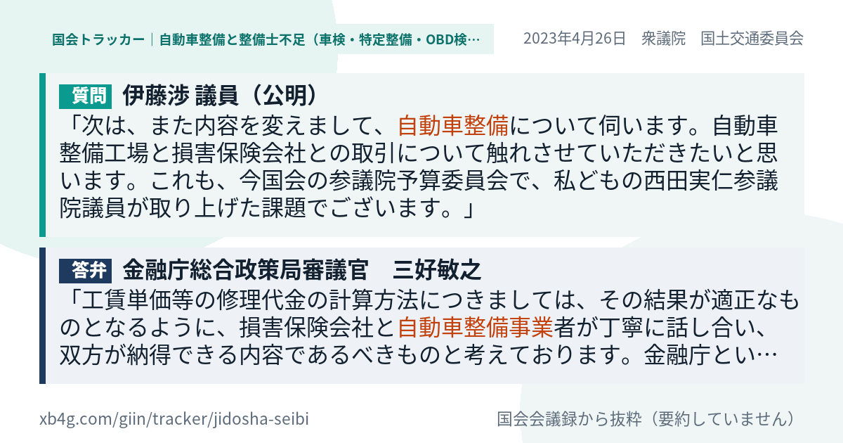 質問と答弁のカード