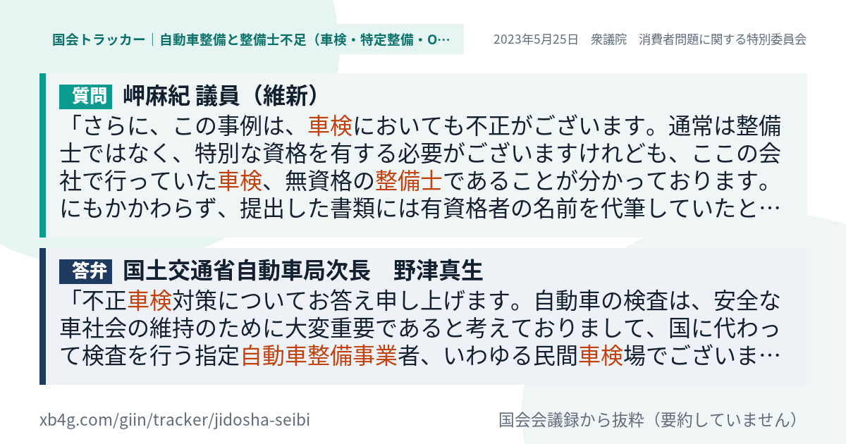 質問と答弁のカード