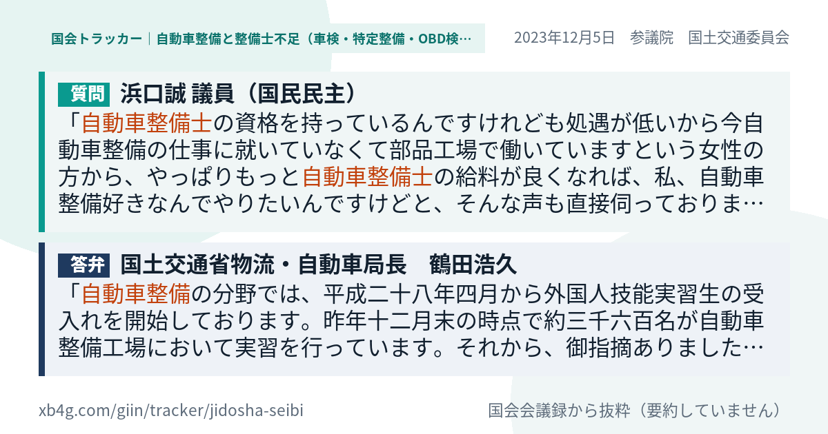 質問と答弁のカード