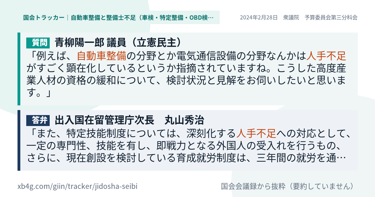 質問と答弁のカード