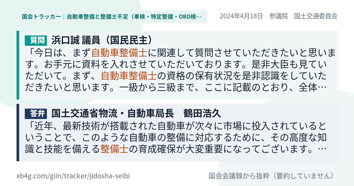 質問と答弁のカード