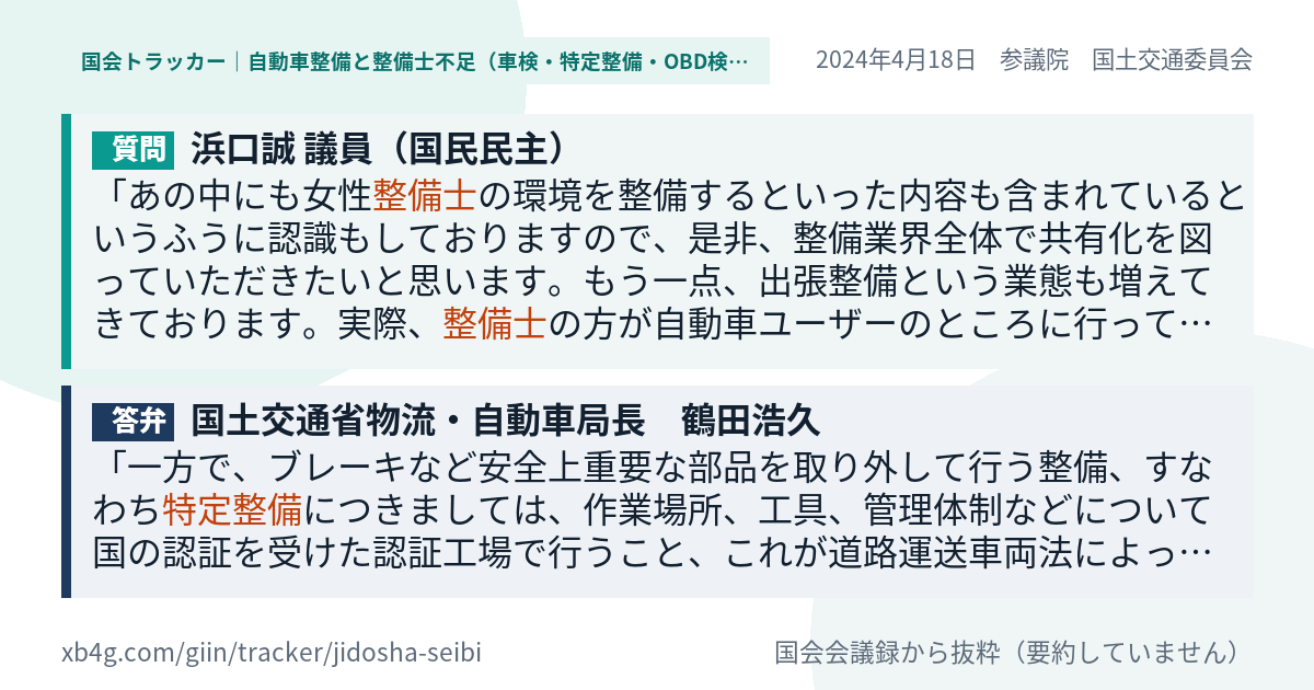 質問と答弁のカード