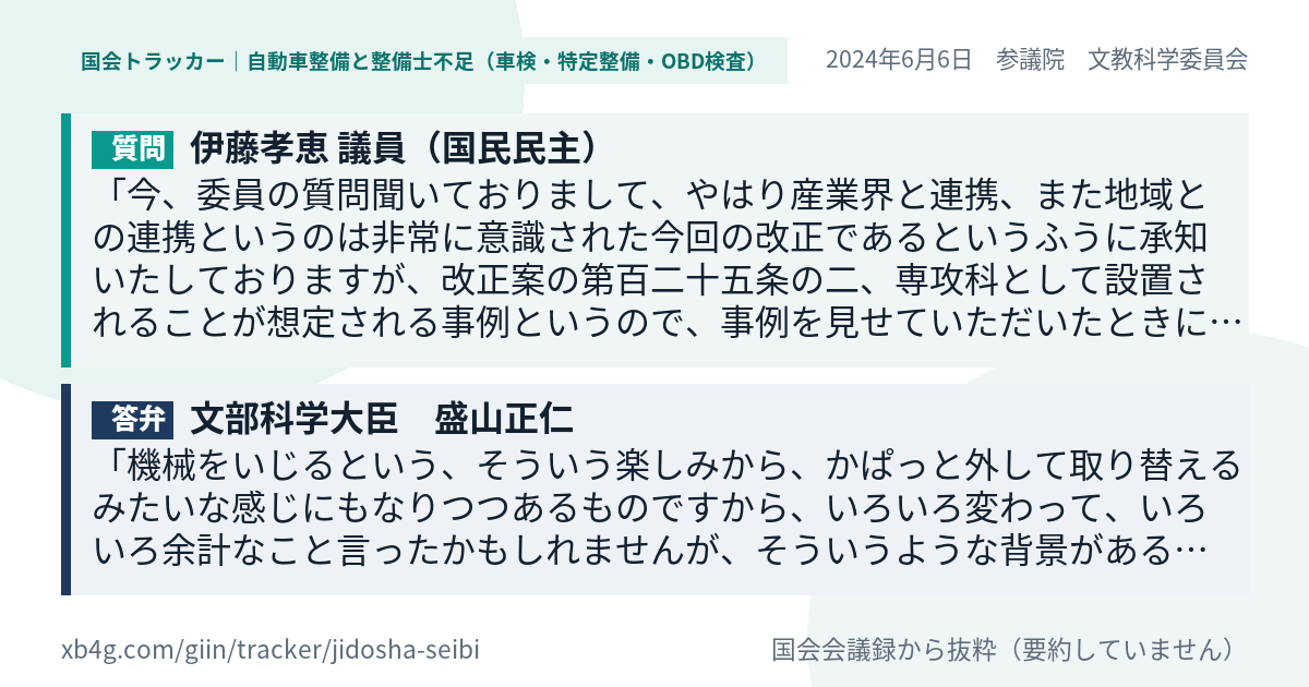 質問と答弁のカード