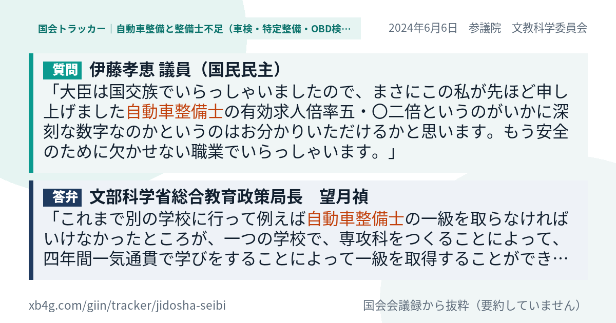 質問と答弁のカード