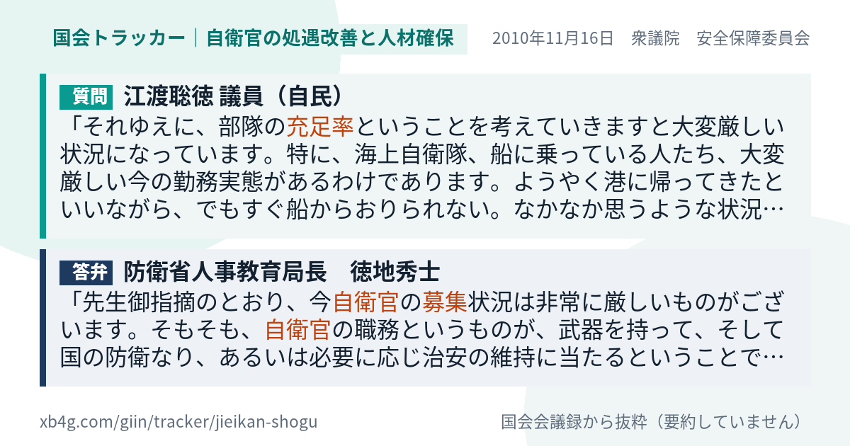 質問と答弁のカード