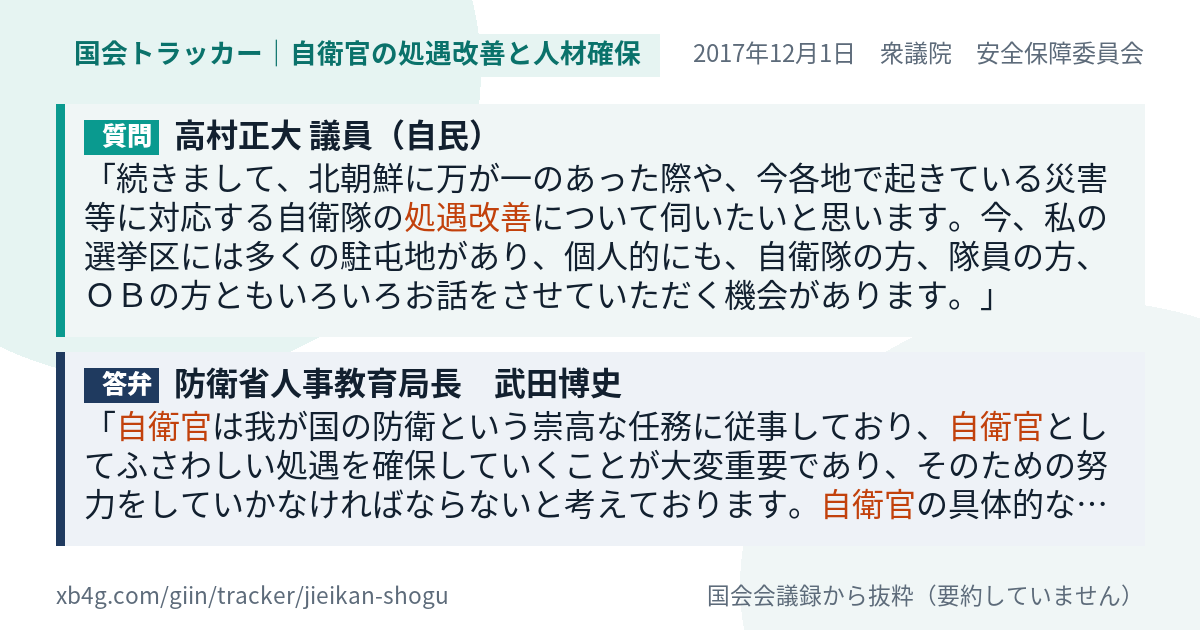 質問と答弁のカード