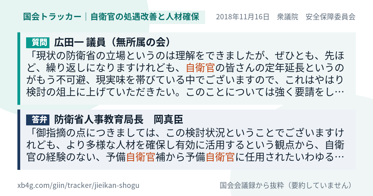 質問と答弁のカード