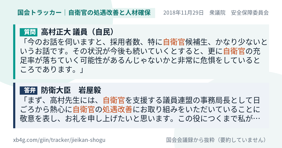 質問と答弁のカード