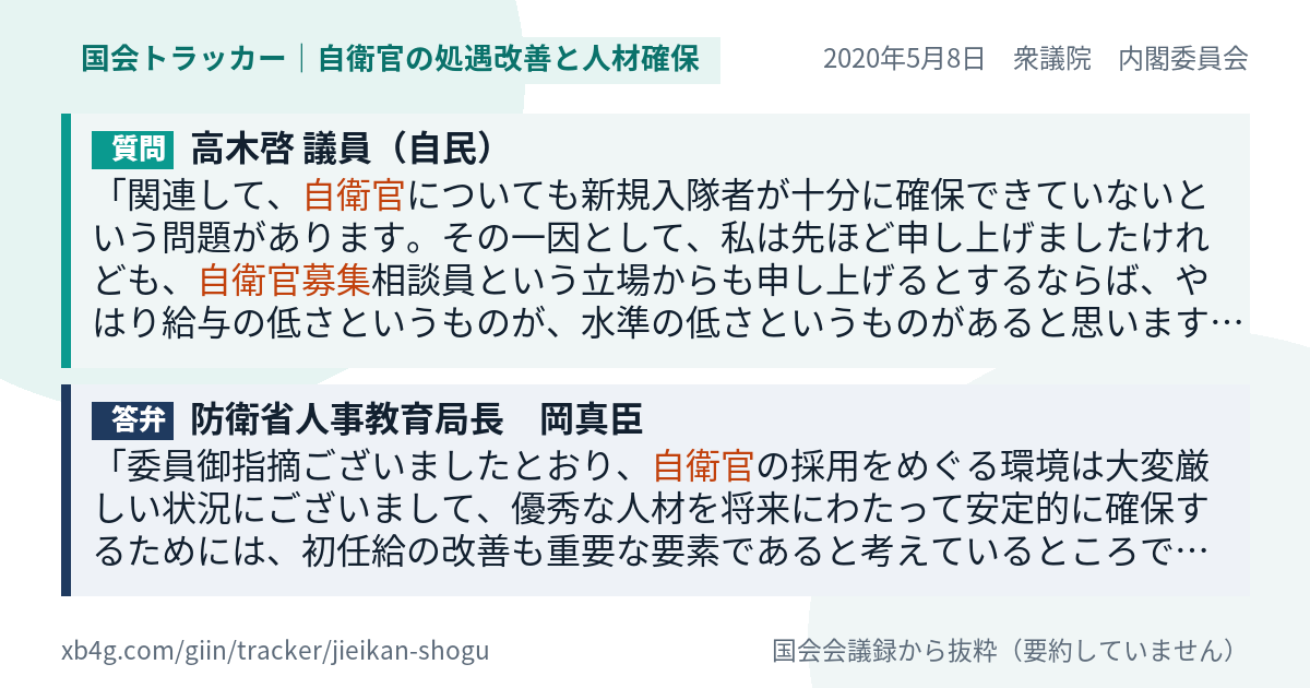 質問と答弁のカード